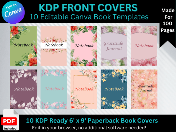 Canva Editable Book Front Covers: Streamline Your Publishing